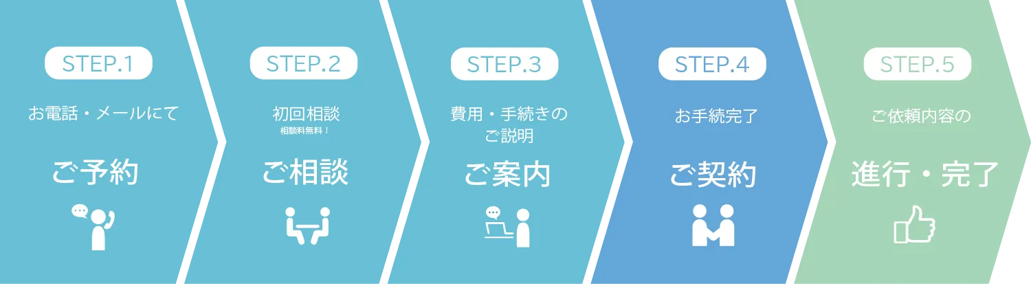 ご利用の流れ